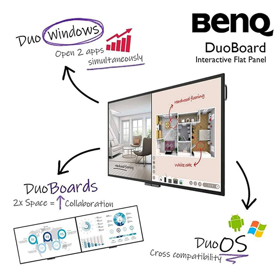 BenQ DuoBoard Becomes The World's First Interactive Display, 47% OFF